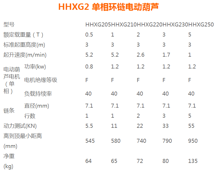 HHXG2电动葫芦.png